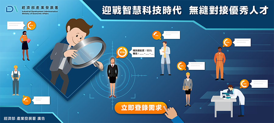 114年產學訓合作人才培育需求Banner