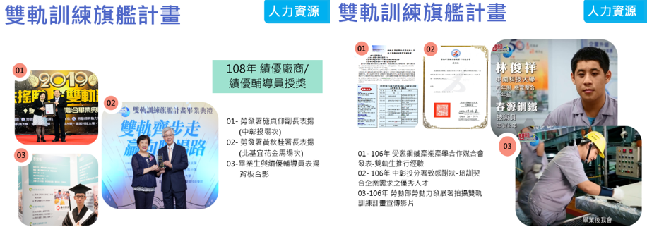 春源公司的雙軌訓練旗艦計畫獲獎紀錄。